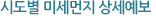 시도별 미세먼지 상세 예보